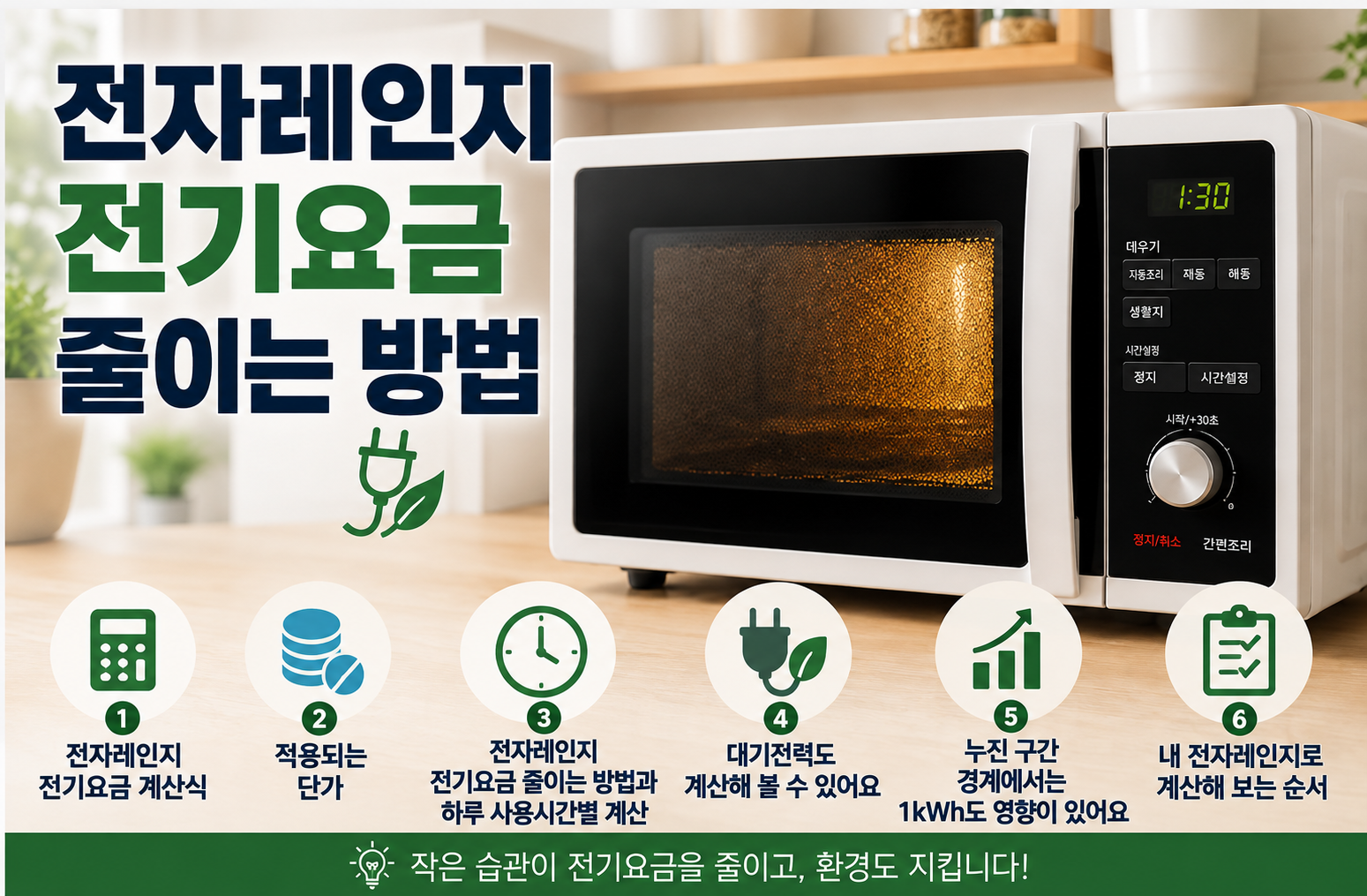 전기밥솥 전기요금 줄이는 방법 | 라벨 소비전력량으로 계산하는 한 달 전기요금